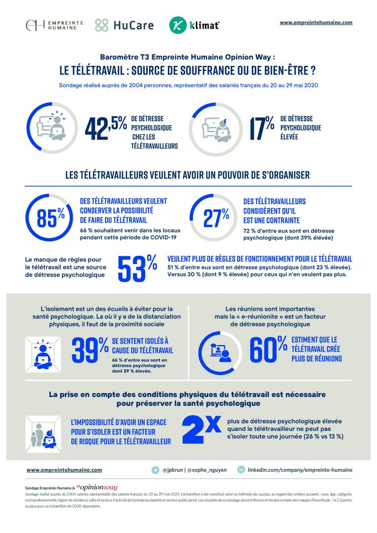 Baromètre T3 Empreinte Humaine Infographie 3 3 Les Facteurs Humains