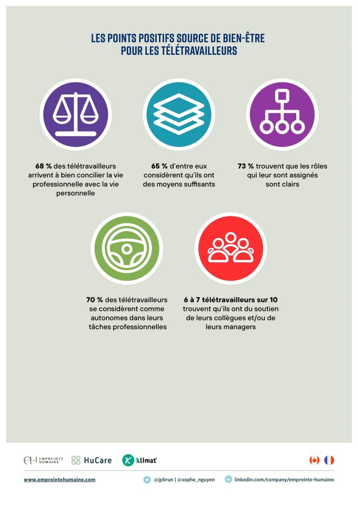 Baromètre T3 Empreinte Humaine Infographie 3 3 Les Facteurs Humains